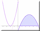 graphmatica