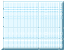 graphmatica