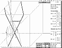 Analytische Geometrie