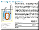 Energiemonitor.pdf