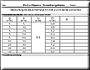 Lochkamera Auswertung.pdf