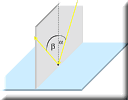 Wege des Lichts.pdf