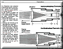 Fernrohre.pdf